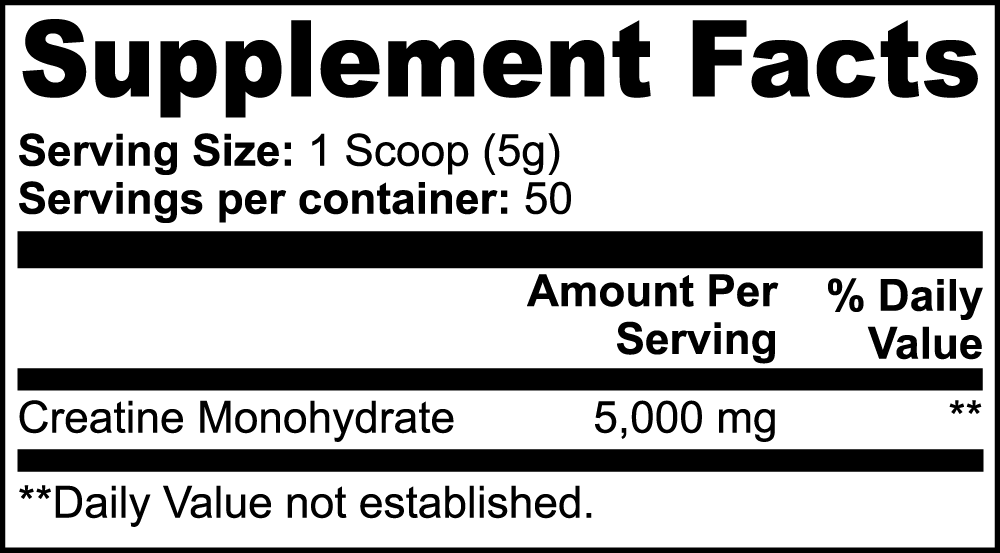 Quaking Cataclysm: Creatine Monohydrate