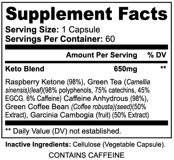 Bear's Vitality - Ketosis